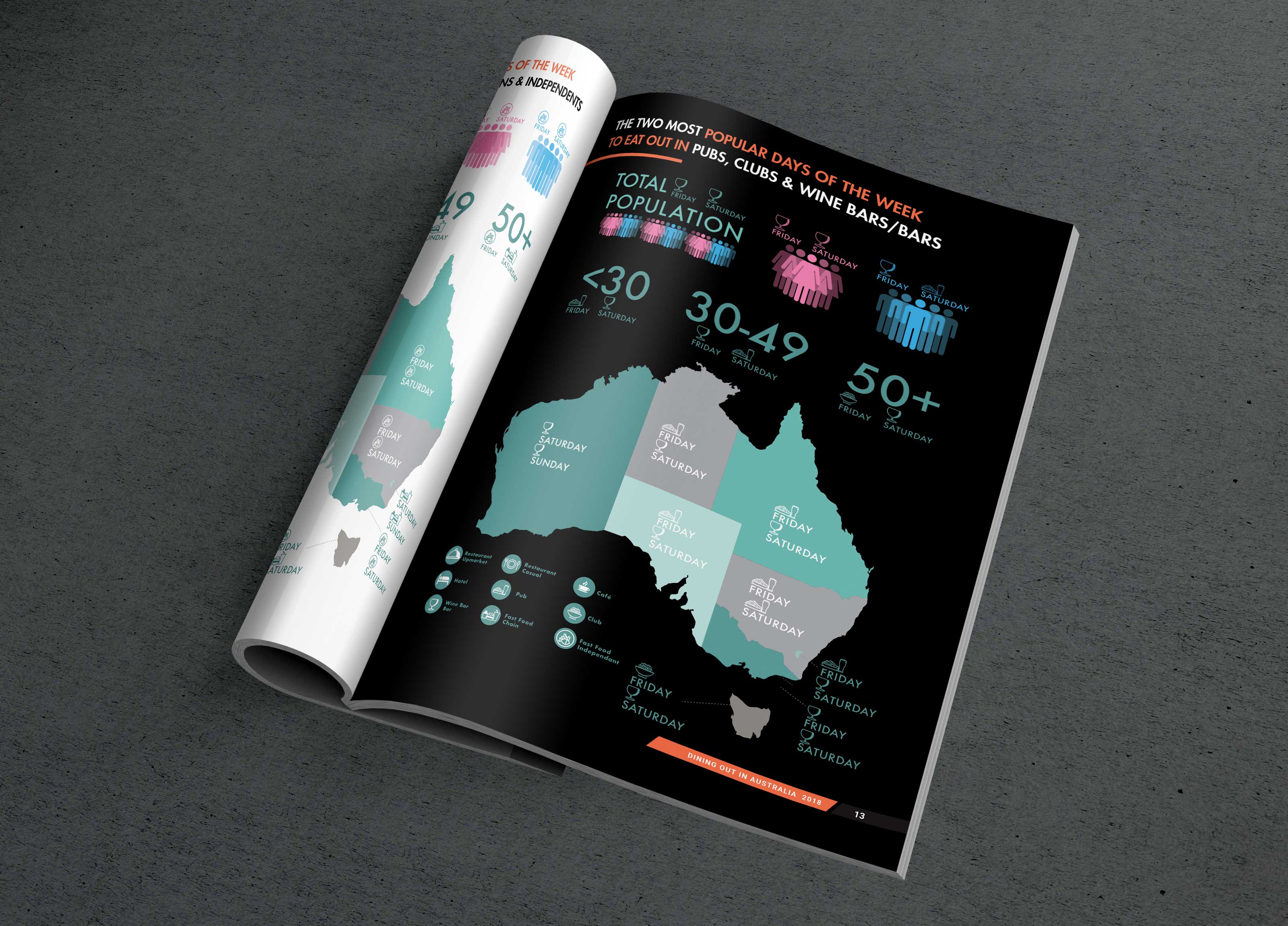 Be Creative Media Marketing Agency Personas